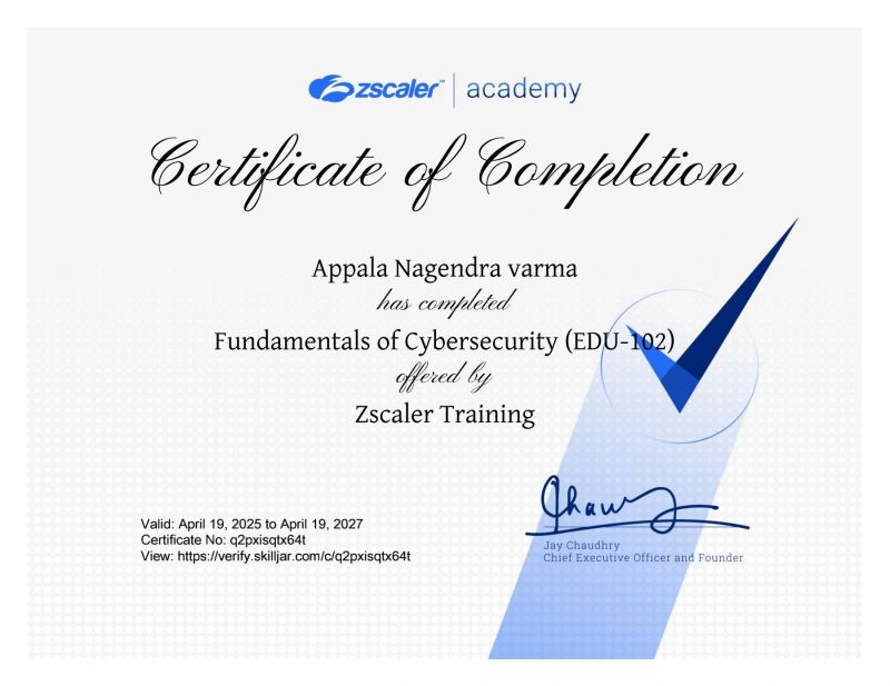 Fundamentals Of Cybersecurity certificate