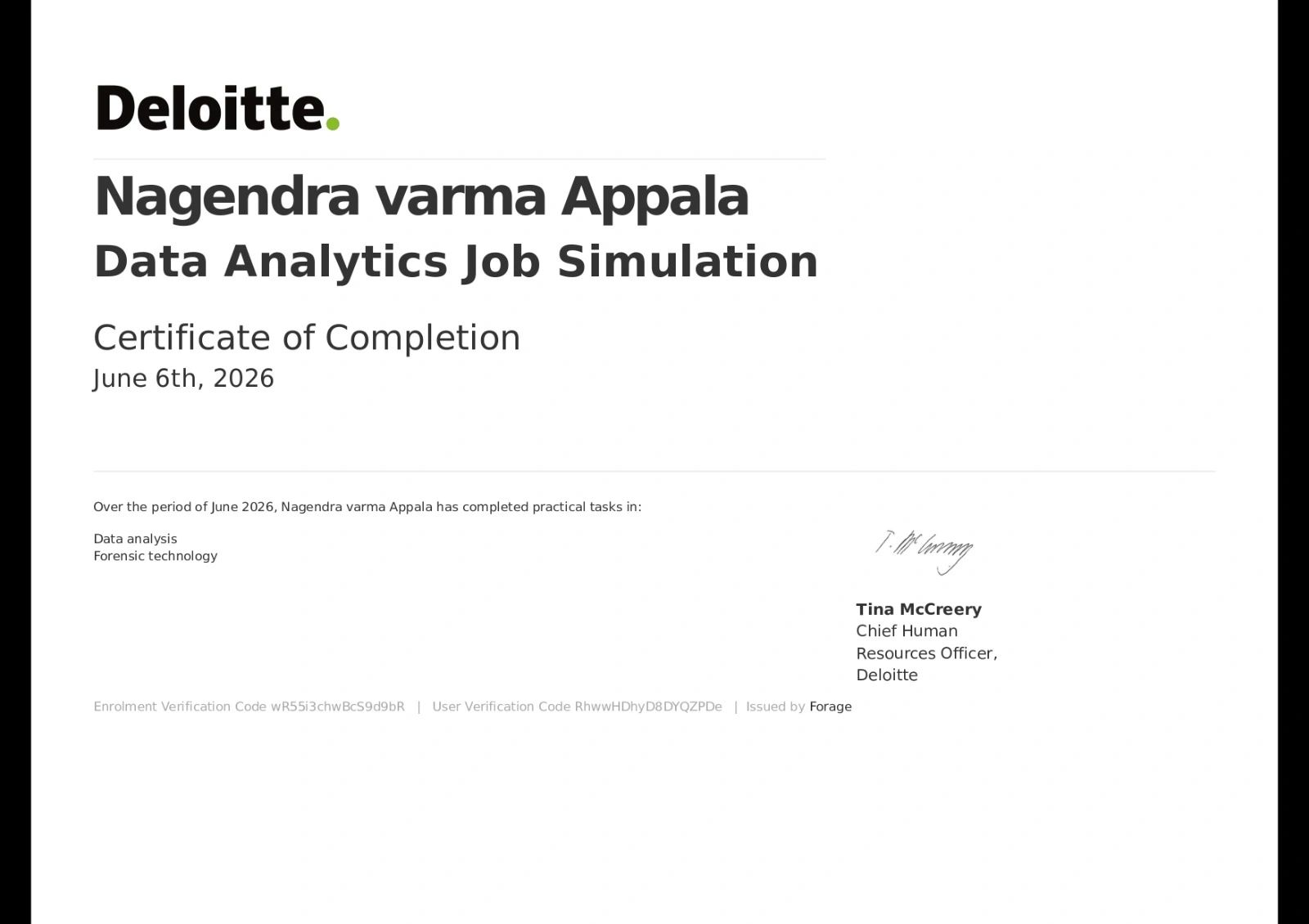 Data Analytics Job Simulation certificate